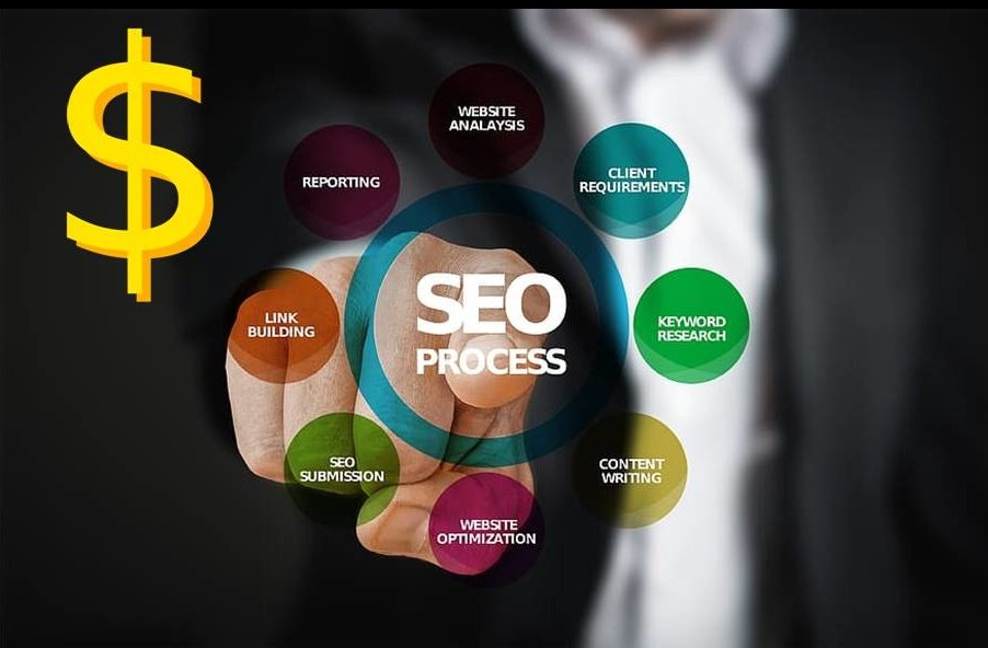 affordable search engine optimization company in pune